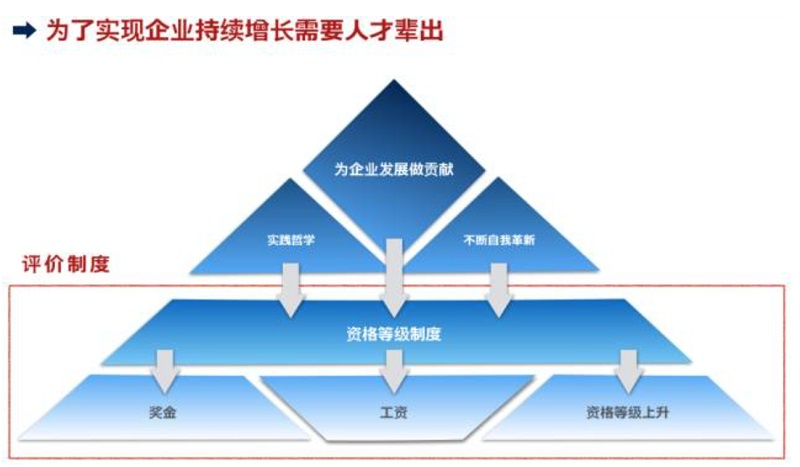 屏幕快照 2017-07-05 14.11.43.jpg