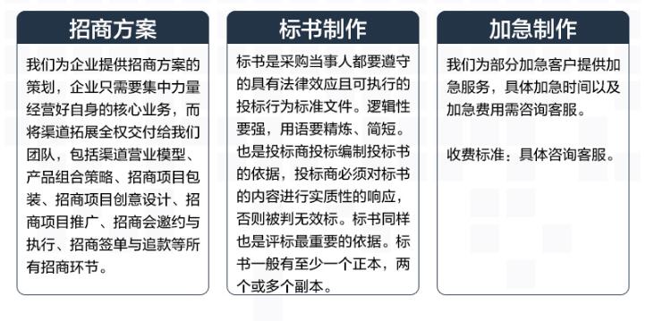 成都品牌策划包括哪些内容