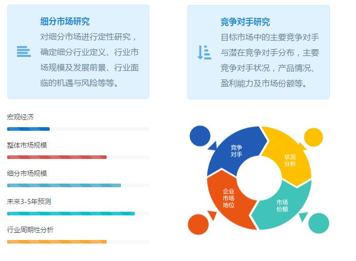 成都品牌策划包括哪些内容